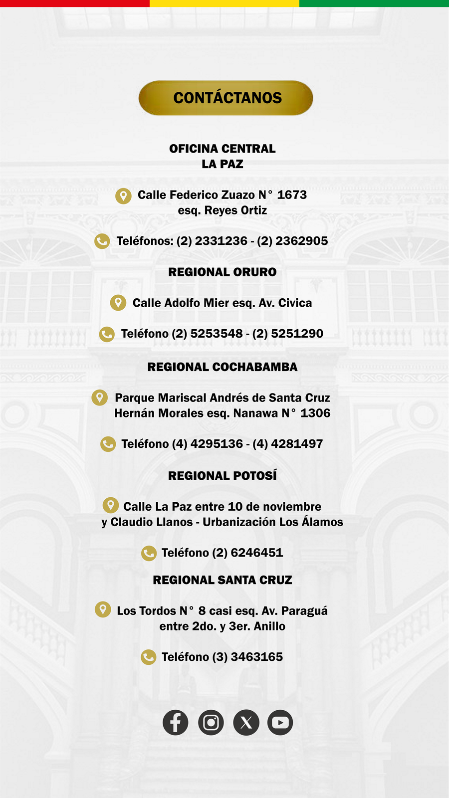 Contactos