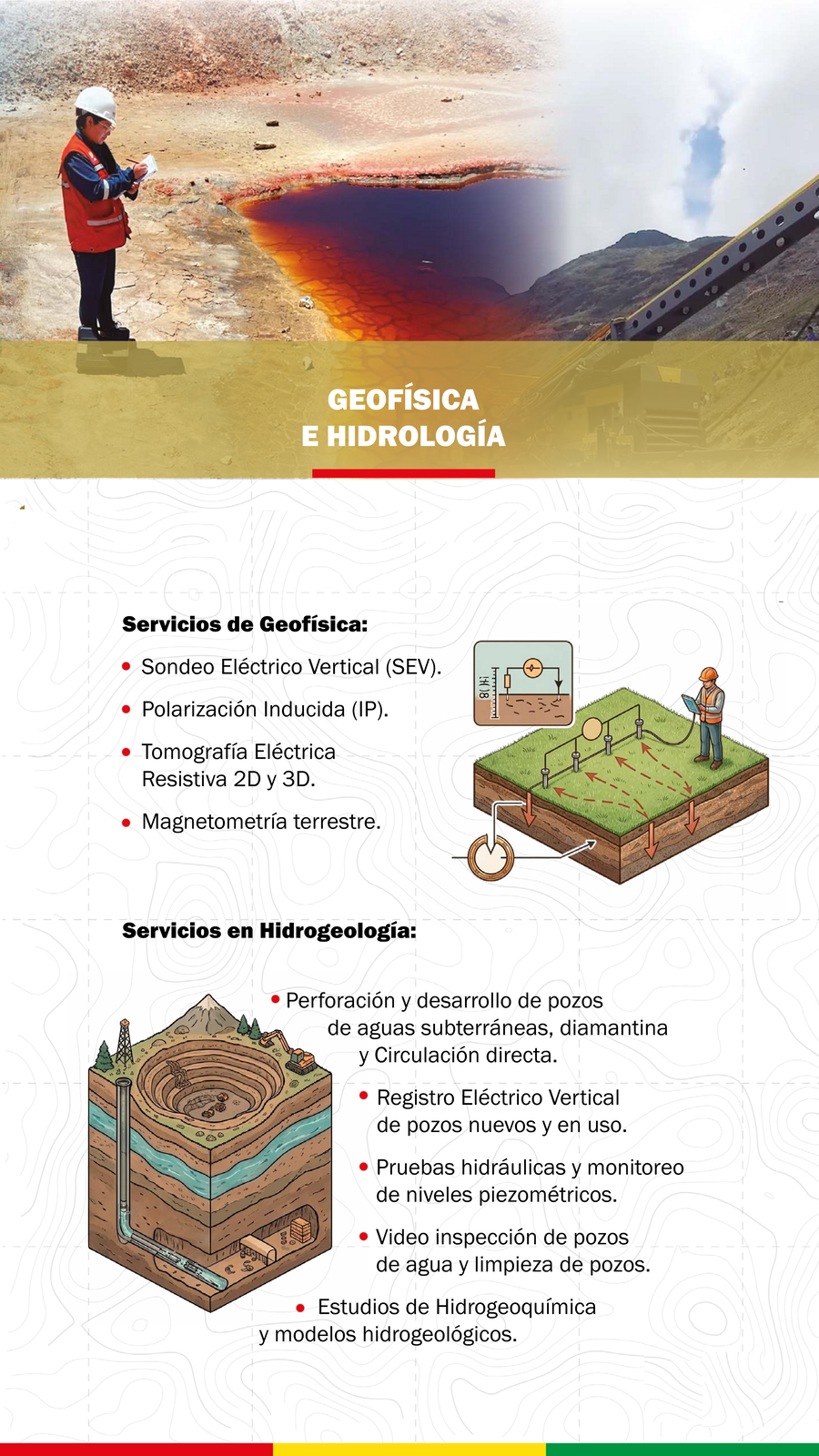 Geofísica e Hidrología