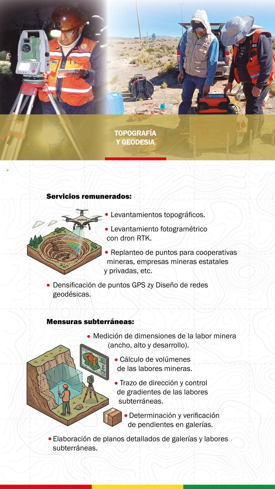 Topografía y Geodesia